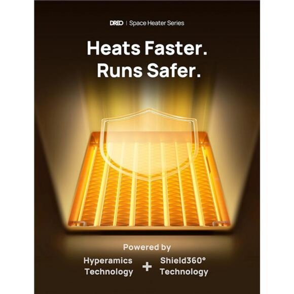 Space Heater, 1500W Portable Electric Heaters for Indoor Use, PTC Ceramic Heater - Picture 6 of 7